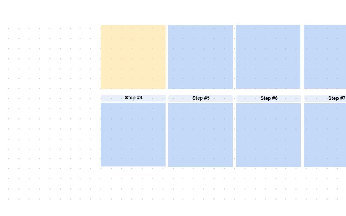 Storyboarding